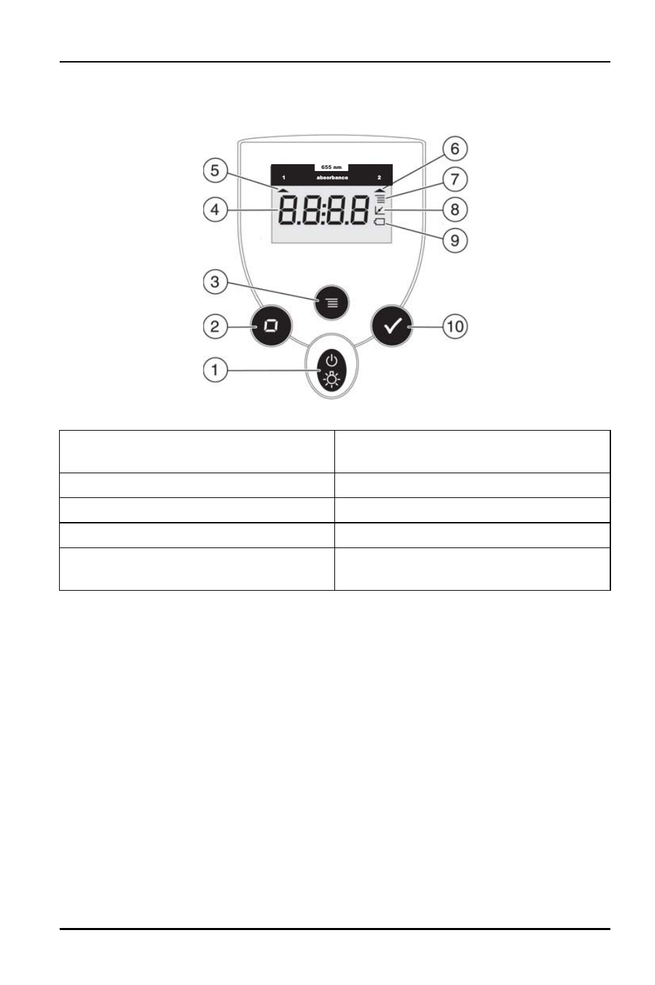 Capitolo 3 messa in esercizio del sistema, 1 tasti e display dello strumento, 1 funzioni dei tasti | Figura 1 tasti e display dello strumento | Hach-Lange PCII-Ammonium LCK 303_304_305 User Manual | Page 89 / 140
