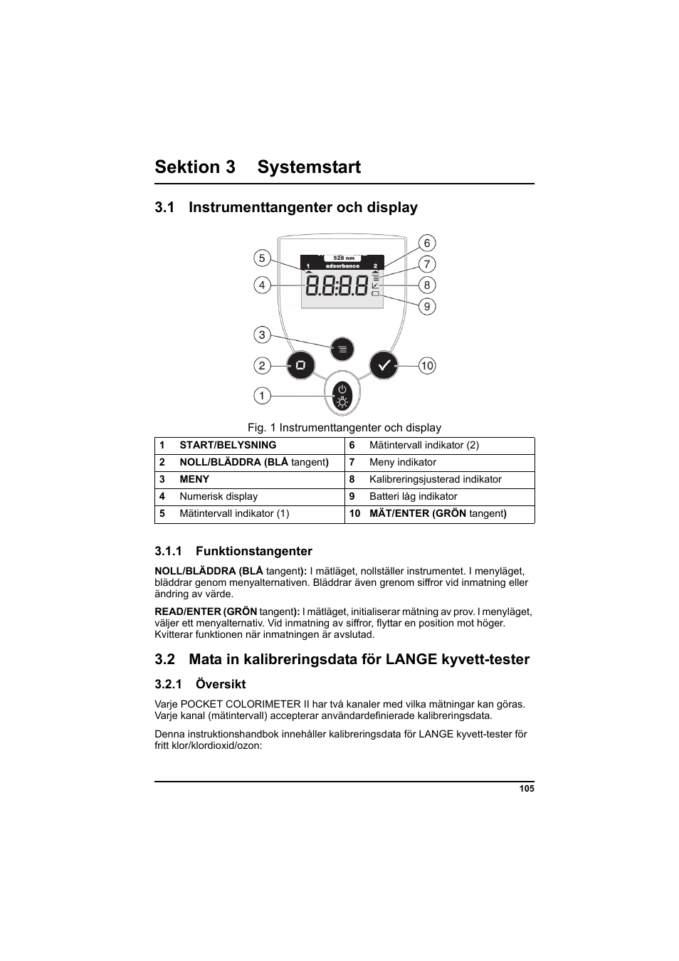 Sektion 3 systemstart, 1 instrumenttangenter och display, Fig. 1 instrumenttangenter och display | 1 funktionstangenter, 2 mata in kalibreringsdata för lange kyvett-tester, 1 översikt | Hach-Lange PCII-Chlorine LCK 310 User Manual | Page 106 / 116