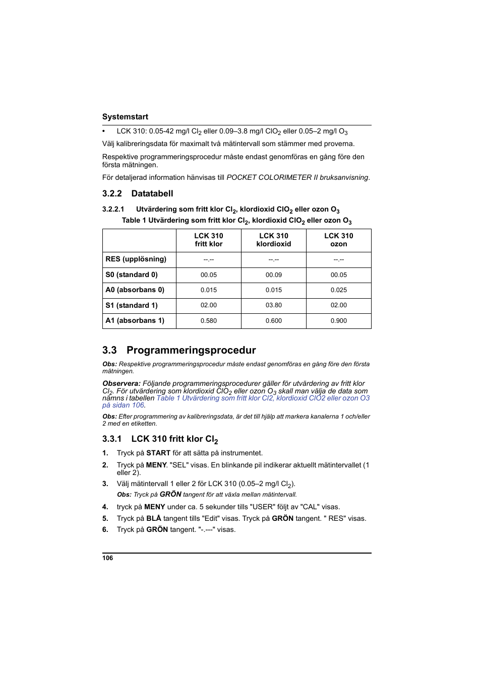 2 datatabell, 3 programmeringsprocedur, 1 lck 310 fritt klor cl2 | 1 lck 310 fritt klor cl | Hach-Lange PCII-Chlorine LCK 310 User Manual | Page 107 / 116