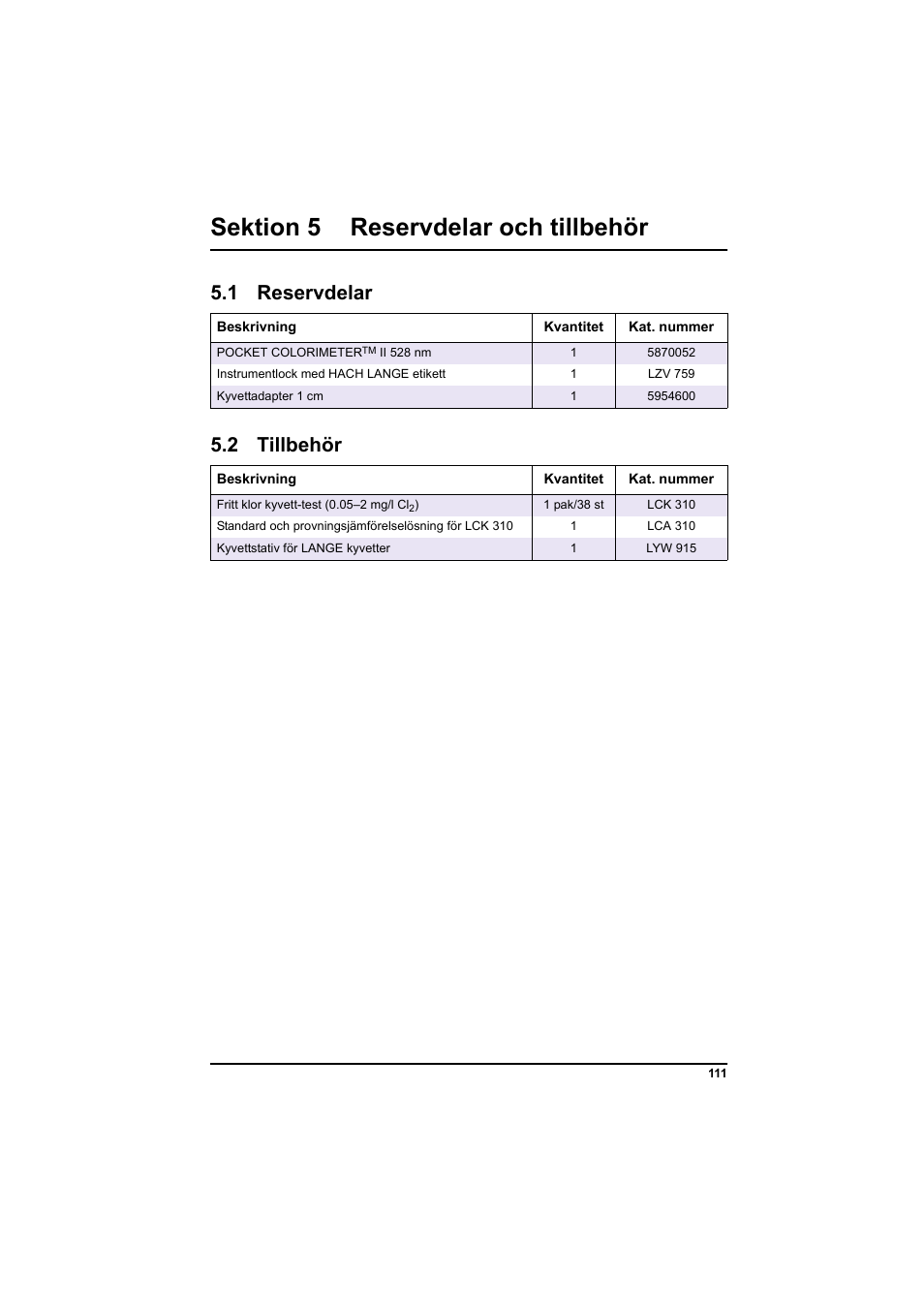 Sektion 5 reservdelar och, Tillbehör på sidan 111, Sektion 5 reservdelar och tillbehör | 1 reservdelar, 2 tillbehör | Hach-Lange PCII-Chlorine LCK 310 User Manual | Page 112 / 116