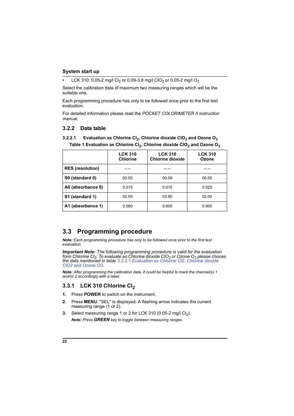 2 data table, 3 programming procedure, 1 lck 310 chlorine cl2 | 1 lck 310 chlorine cl | Hach-Lange PCII-Chlorine LCK 310 User Manual | Page 23 / 116