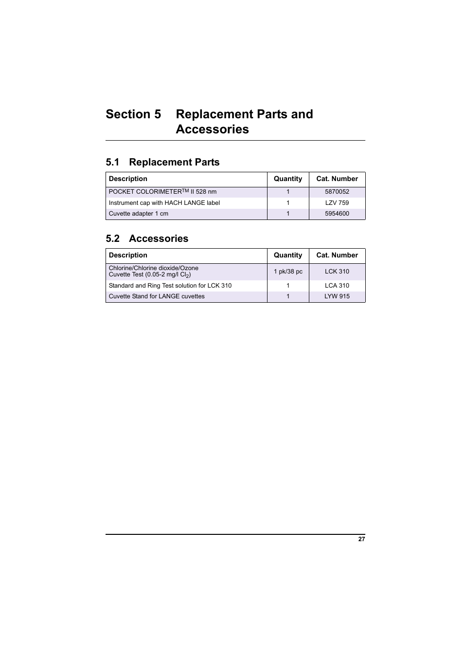 Section 5 replacement parts and accessories, 1 replacement parts 5.2 accessories, S (see | Section 5 replacement, Ensure, 1 replacement parts, 2 accessories | Hach-Lange PCII-Chlorine LCK 310 User Manual | Page 28 / 116