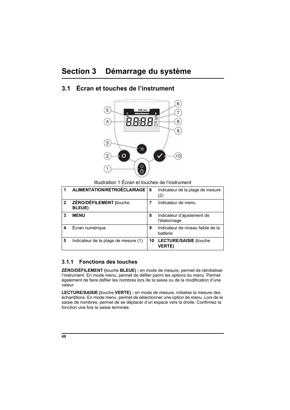 Section 3 démarrage du système, 1 écran et touches de l’instrument, Illustration 1 écran et touches de l’instrument | 1 fonctions des touches | Hach-Lange PCII-Chlorine LCK 310 User Manual | Page 50 / 116