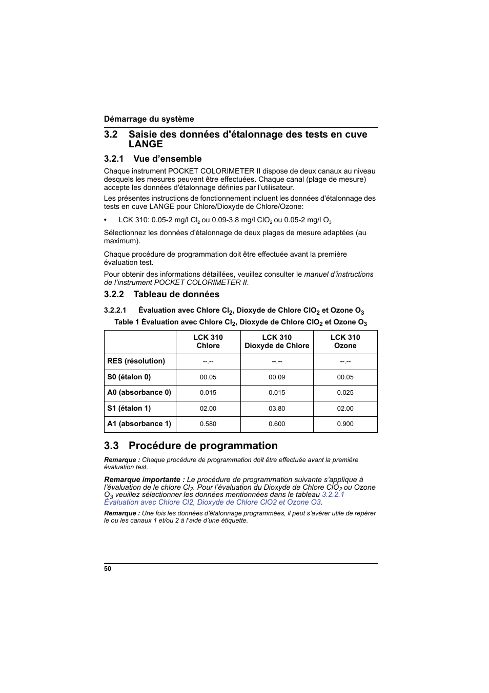 1 vue d’ensemble, 2 tableau de données, 3 procédure de programmation | Hach-Lange PCII-Chlorine LCK 310 User Manual | Page 51 / 116