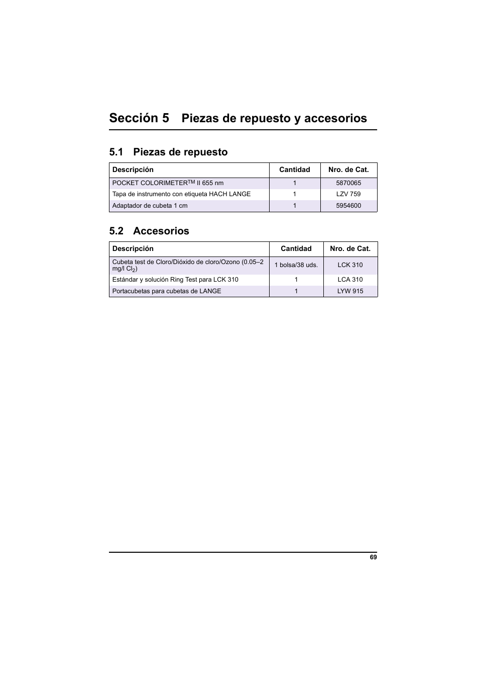 Dares (véase, Sección 5 piezas de, Sección 5 | Piezas de repuesto y accesorios, 1 piezas de repuesto, 2 accesorios | Hach-Lange PCII-Chlorine LCK 310 User Manual | Page 70 / 116