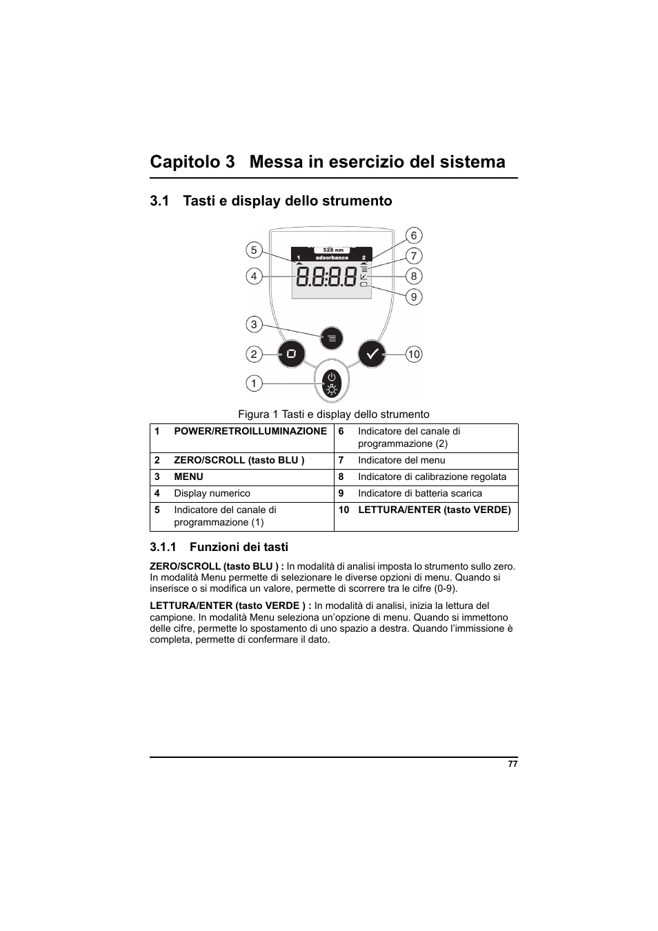 Capitolo 3 messa in esercizio del sistema, 1 tasti e display dello strumento, Figura 1 tasti e display dello strumento | 1 funzioni dei tasti | Hach-Lange PCII-Chlorine LCK 310 User Manual | Page 78 / 116