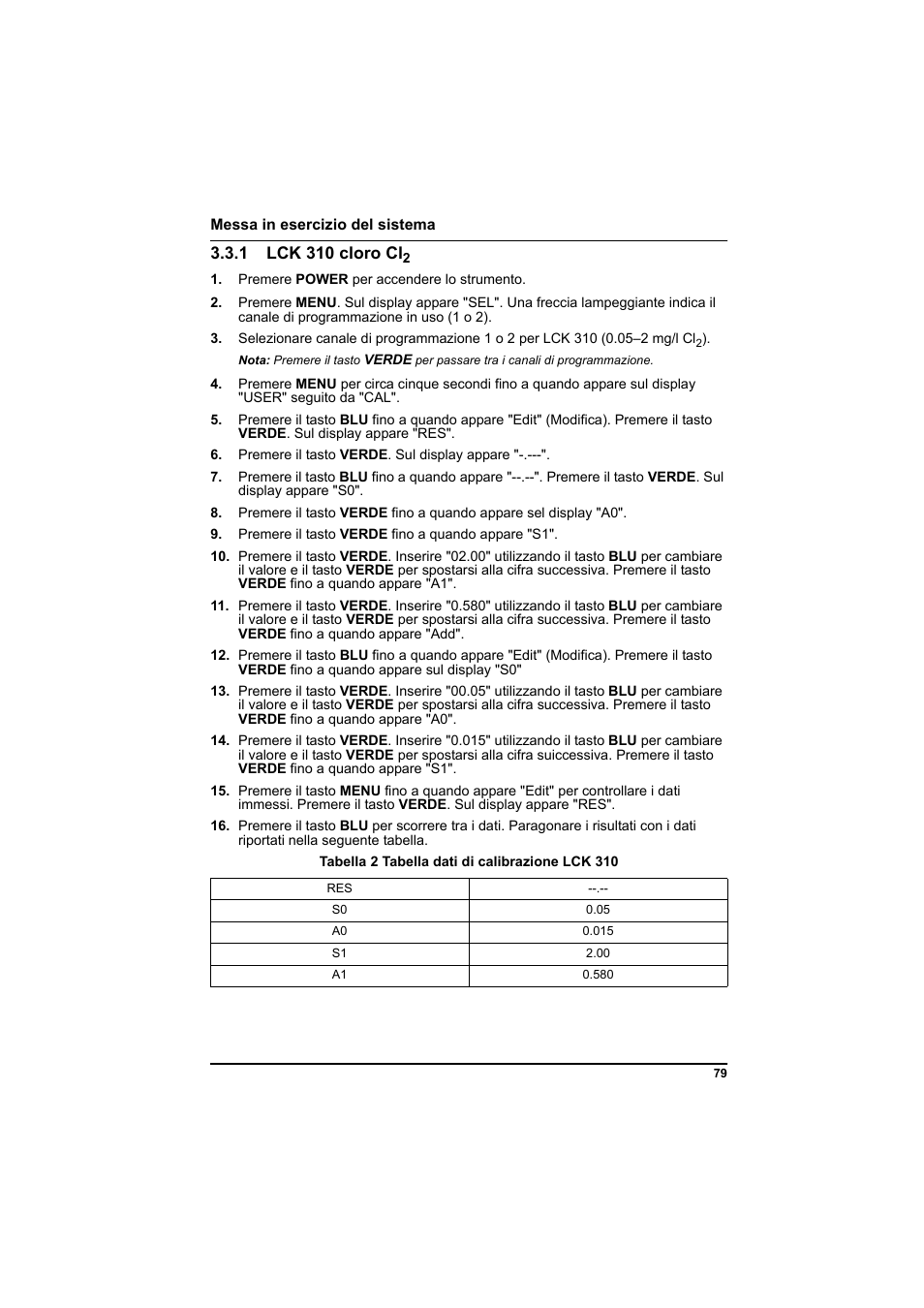 1 lck 310 cloro cl2, Tabella 2 tabella dati di calibrazione lck 310 | Hach-Lange PCII-Chlorine LCK 310 User Manual | Page 80 / 116