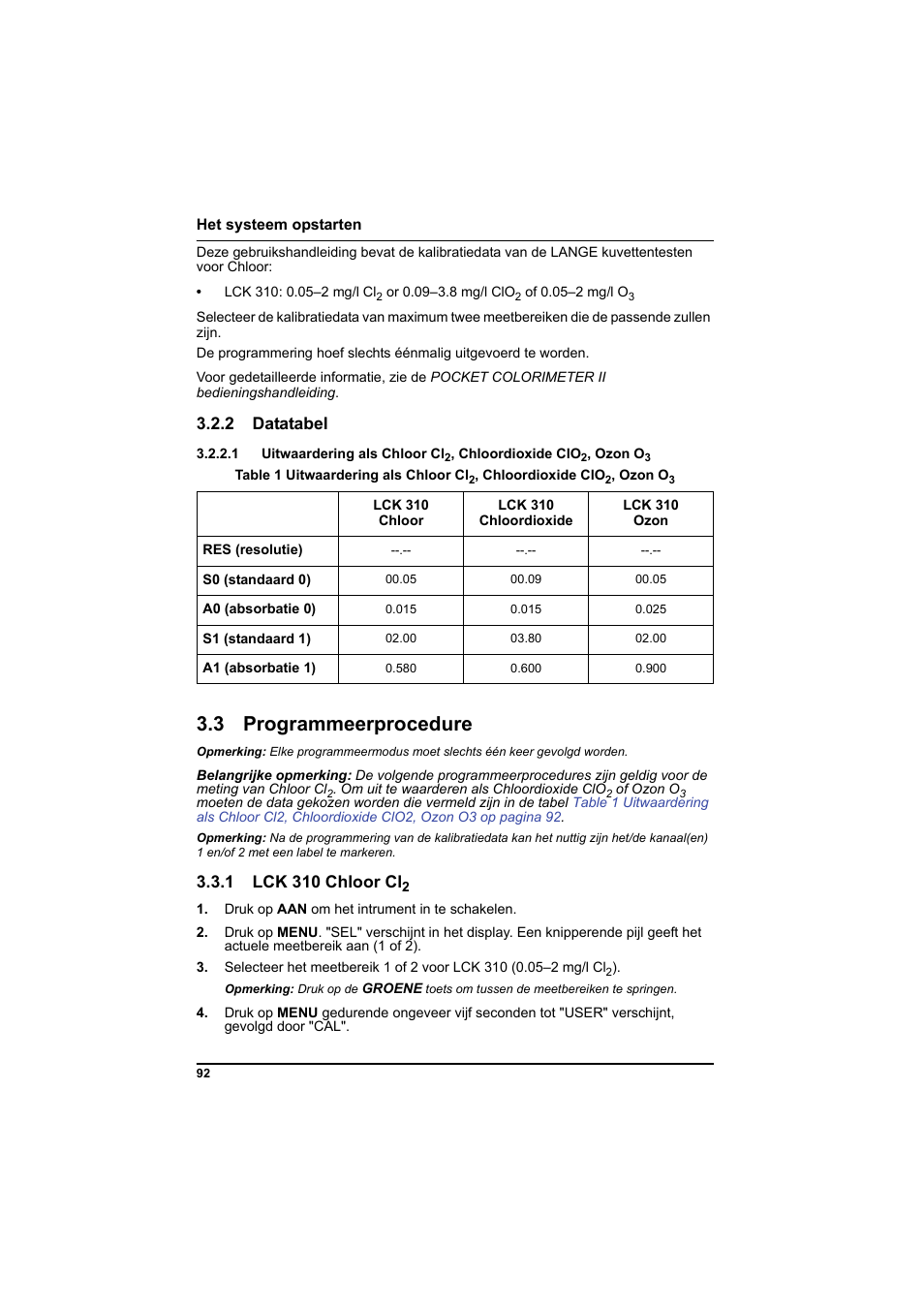 2 datatabel, 3 programmeerprocedure, 1 lck 310 chloor cl2 | 1 lck 310 chloor cl | Hach-Lange PCII-Chlorine LCK 310 User Manual | Page 93 / 116