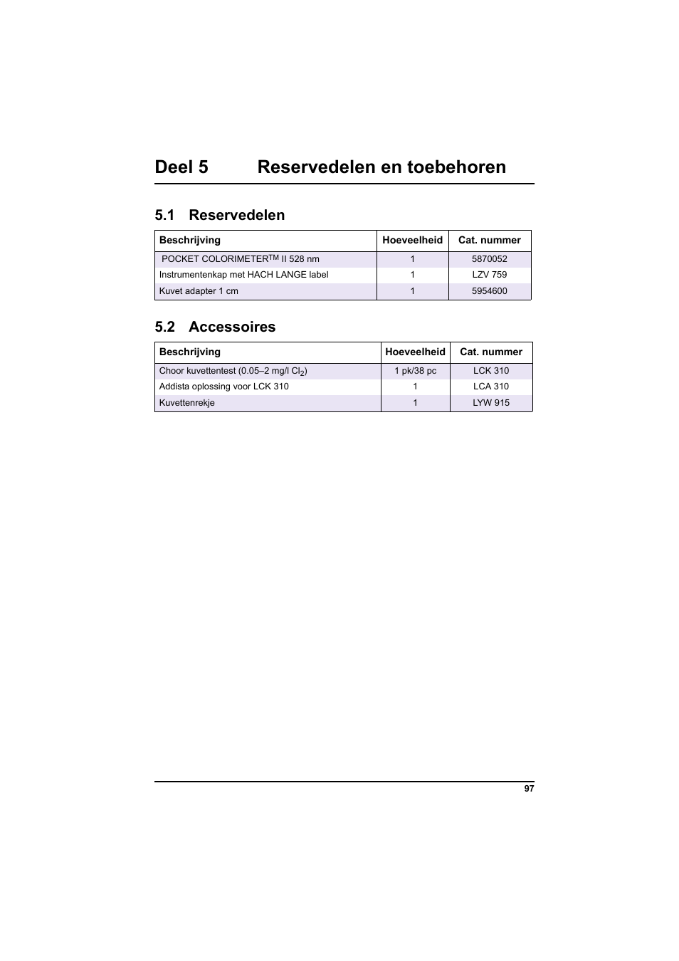 Deel 5, Deel 5 reservedelen en toebehoren, 1 reservedelen | 2 accessoires | Hach-Lange PCII-Chlorine LCK 310 User Manual | Page 98 / 116