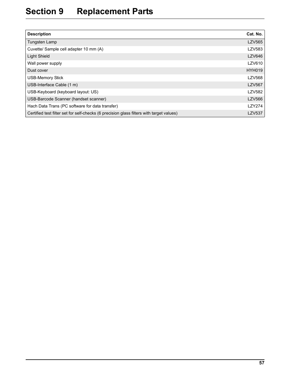 Section 9 replacement parts, Section 9, Cont | Hach-Lange DR2800 eco User Manual | Page 57 / 64