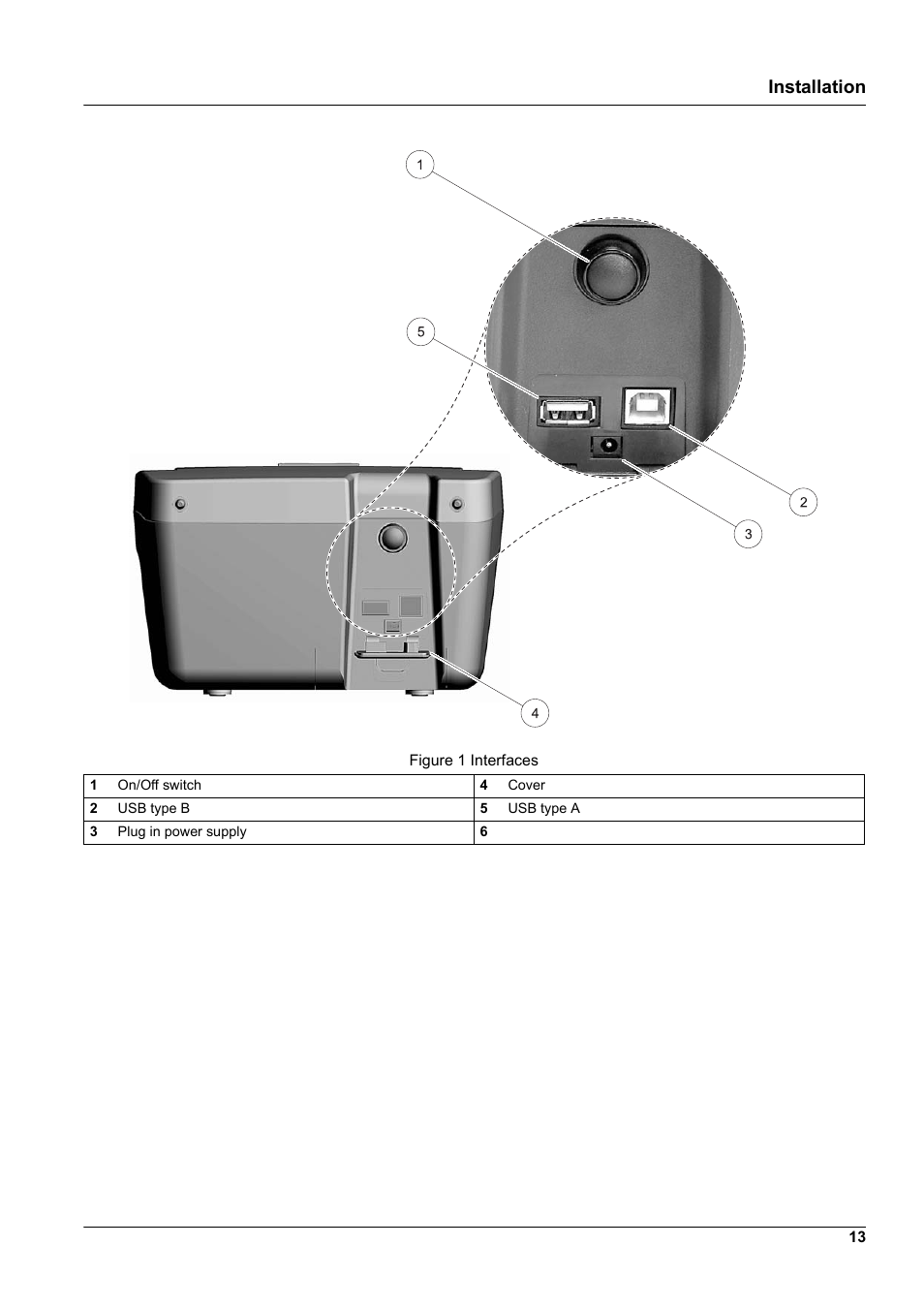 Installation | Hach-Lange DR2800 eco User Manual | Page 13 / 130