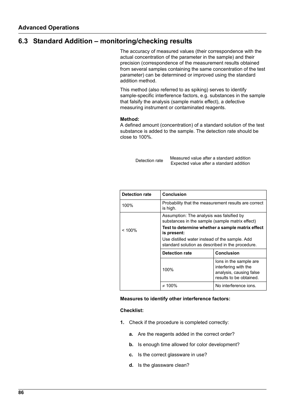 3 standard addition – monitoring/checking results, Advanced operations | Hach-Lange DR2800 eco User Manual | Page 86 / 130