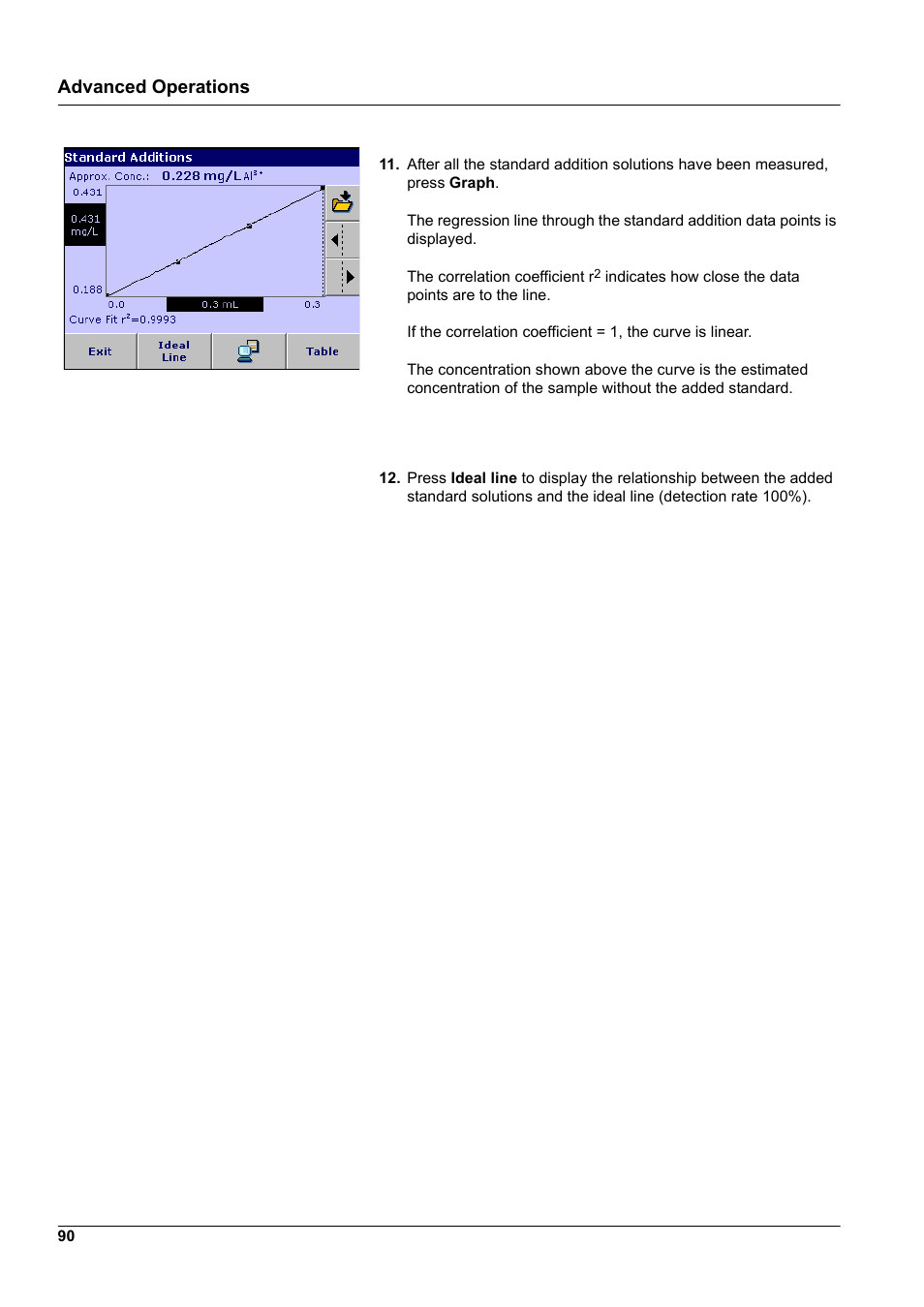 Advanced operations | Hach-Lange DR2800 eco User Manual | Page 90 / 130