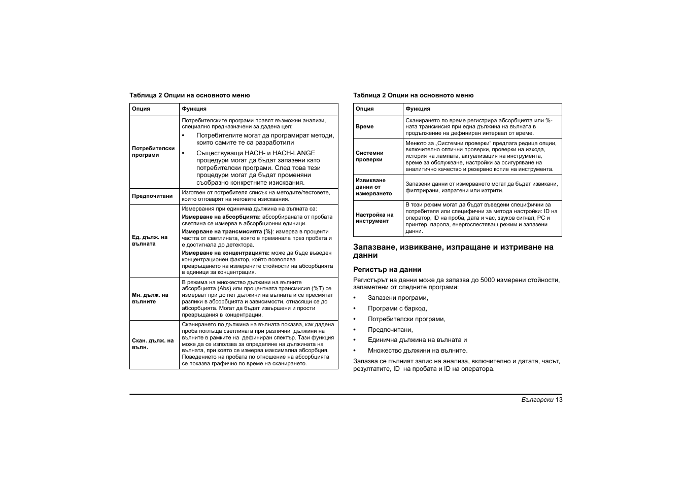 Hach-Lange DR 6000 Basic User Manual User Manual | Page 13 / 618