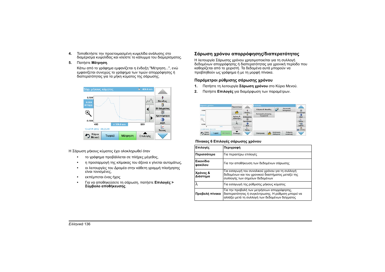Hach-Lange DR 6000 Basic User Manual User Manual | Page 136 / 618