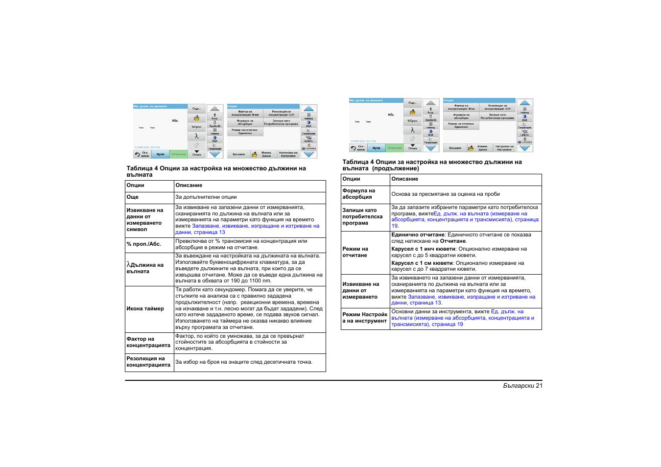 Hach-Lange DR 6000 Basic User Manual User Manual | Page 21 / 618