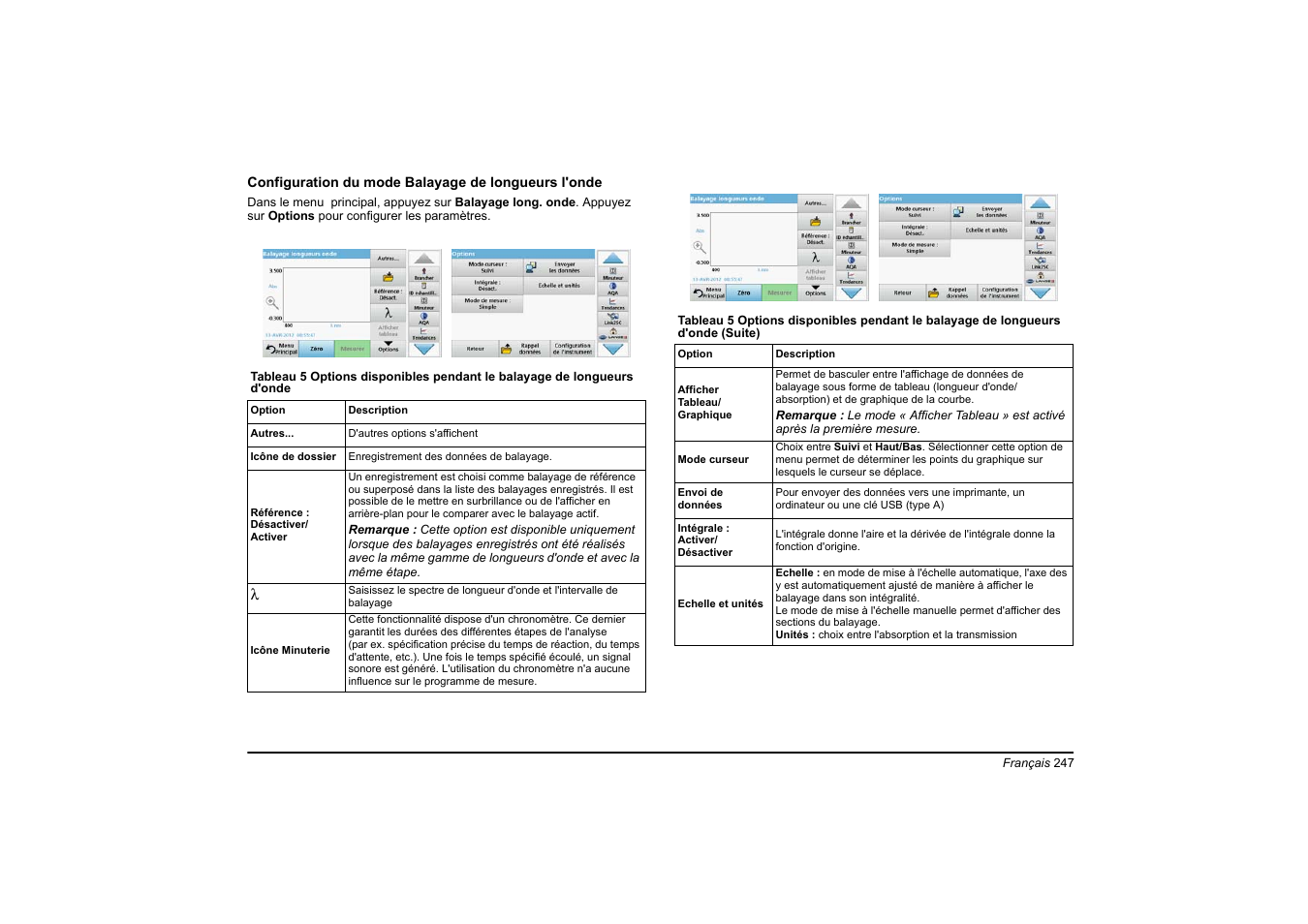 Hach-Lange DR 6000 Basic User Manual User Manual | Page 247 / 618