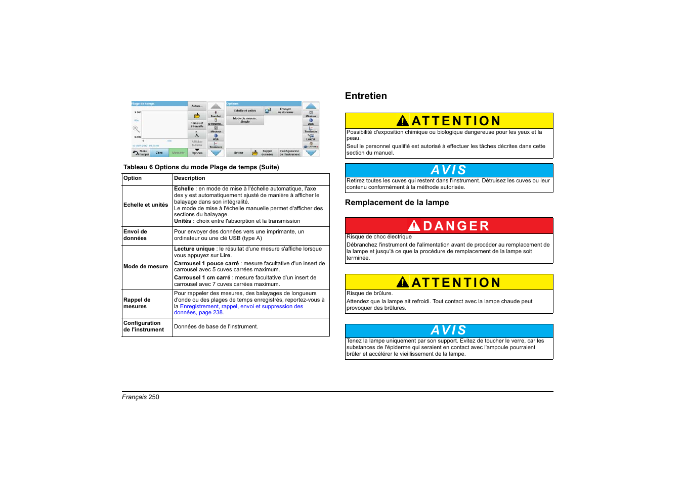 Av i s, Entretien | Hach-Lange DR 6000 Basic User Manual User Manual | Page 250 / 618