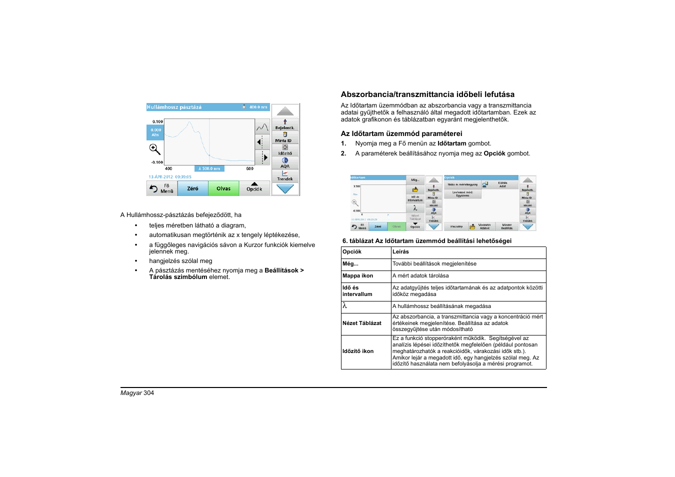 Hach-Lange DR 6000 Basic User Manual User Manual | Page 304 / 618