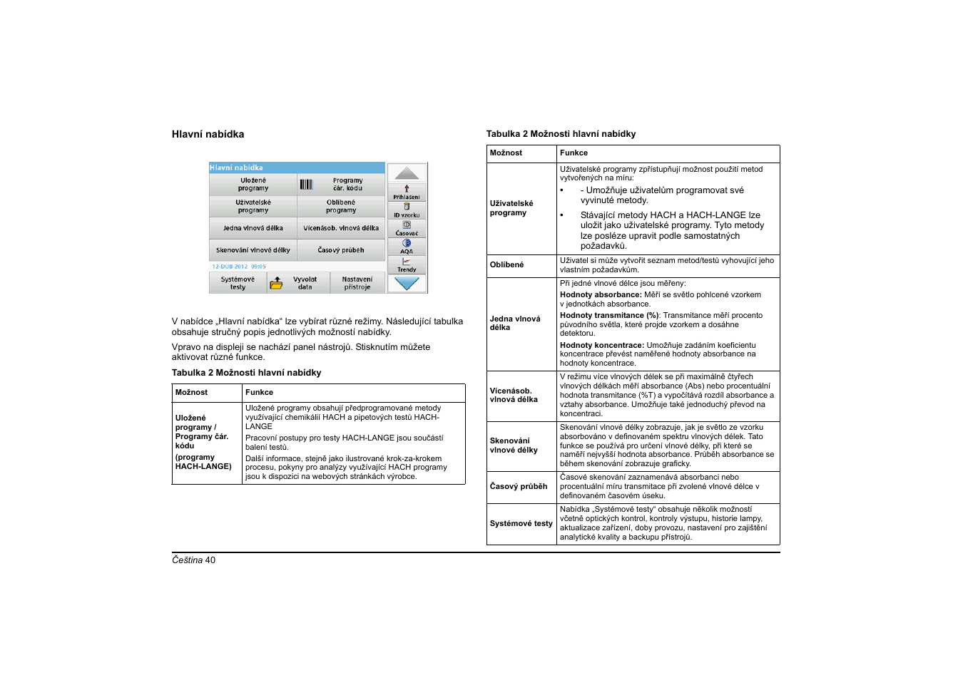 Hach-Lange DR 6000 Basic User Manual User Manual | Page 40 / 618
