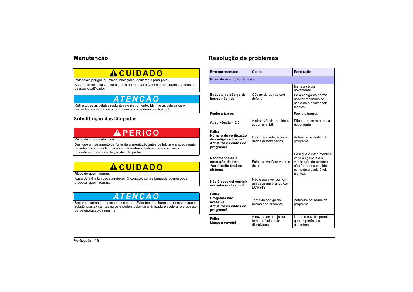 Manutenção, Resolução de problemas | Hach-Lange DR 6000 Basic User Manual User Manual | Page 418 / 618