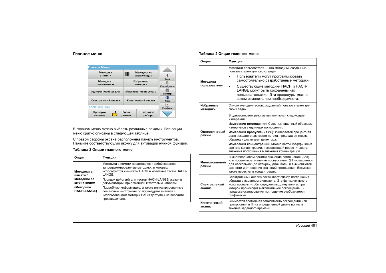 Hach-Lange DR 6000 Basic User Manual User Manual | Page 461 / 618