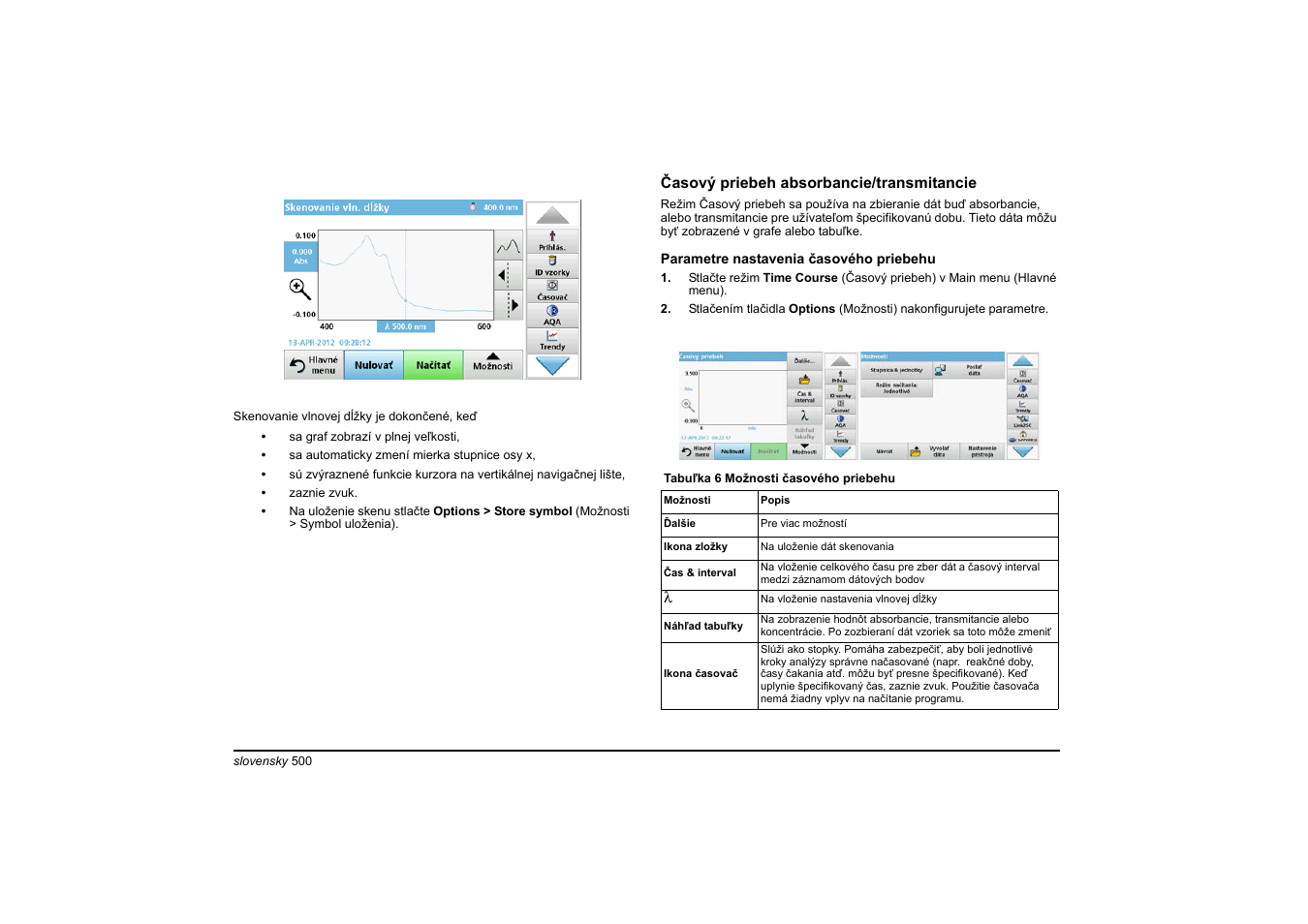 Hach-Lange DR 6000 Basic User Manual User Manual | Page 500 / 618