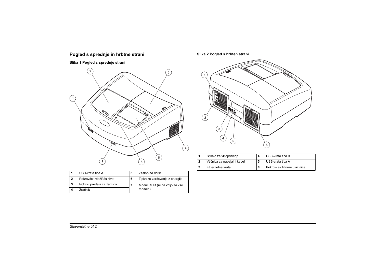 Pogled s sprednje in hrbtne strani | Hach-Lange DR 6000 Basic User Manual User Manual | Page 512 / 618