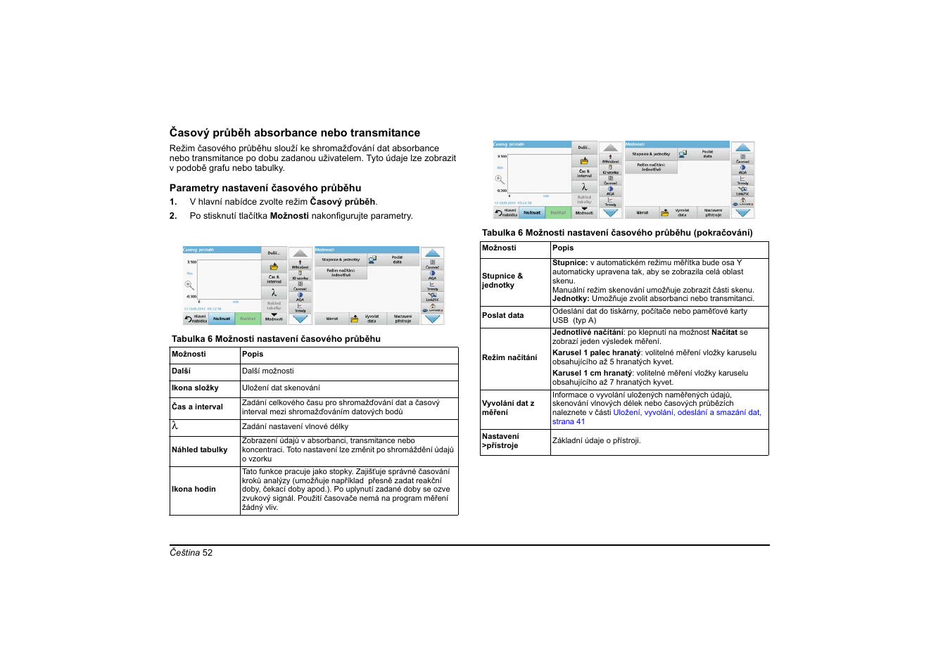 Hach-Lange DR 6000 Basic User Manual User Manual | Page 52 / 618