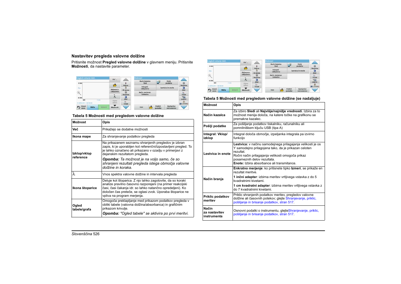 Hach-Lange DR 6000 Basic User Manual User Manual | Page 526 / 618