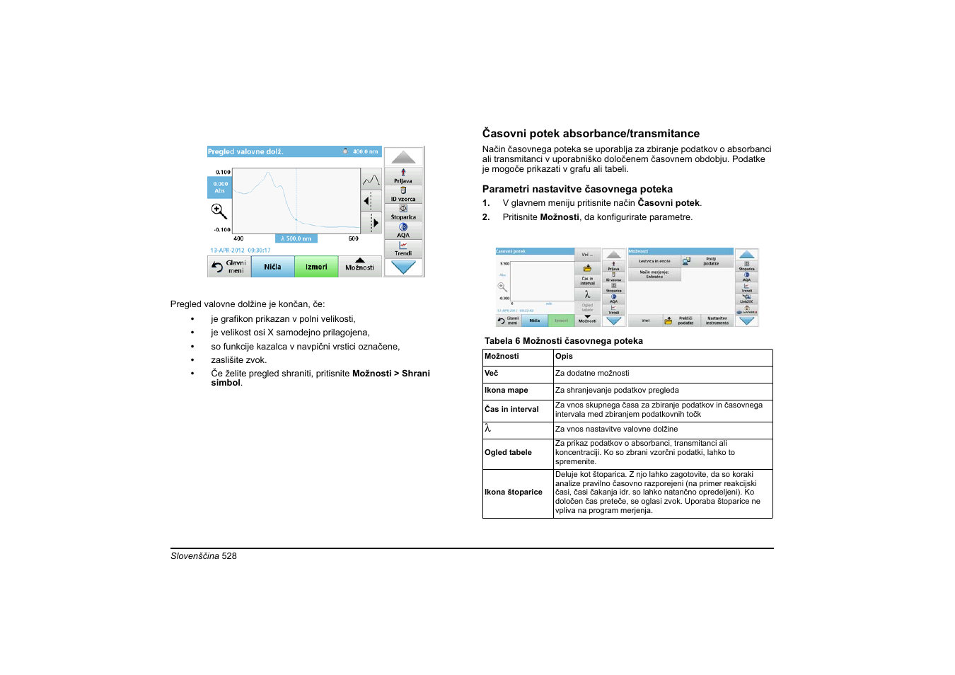 Hach-Lange DR 6000 Basic User Manual User Manual | Page 528 / 618