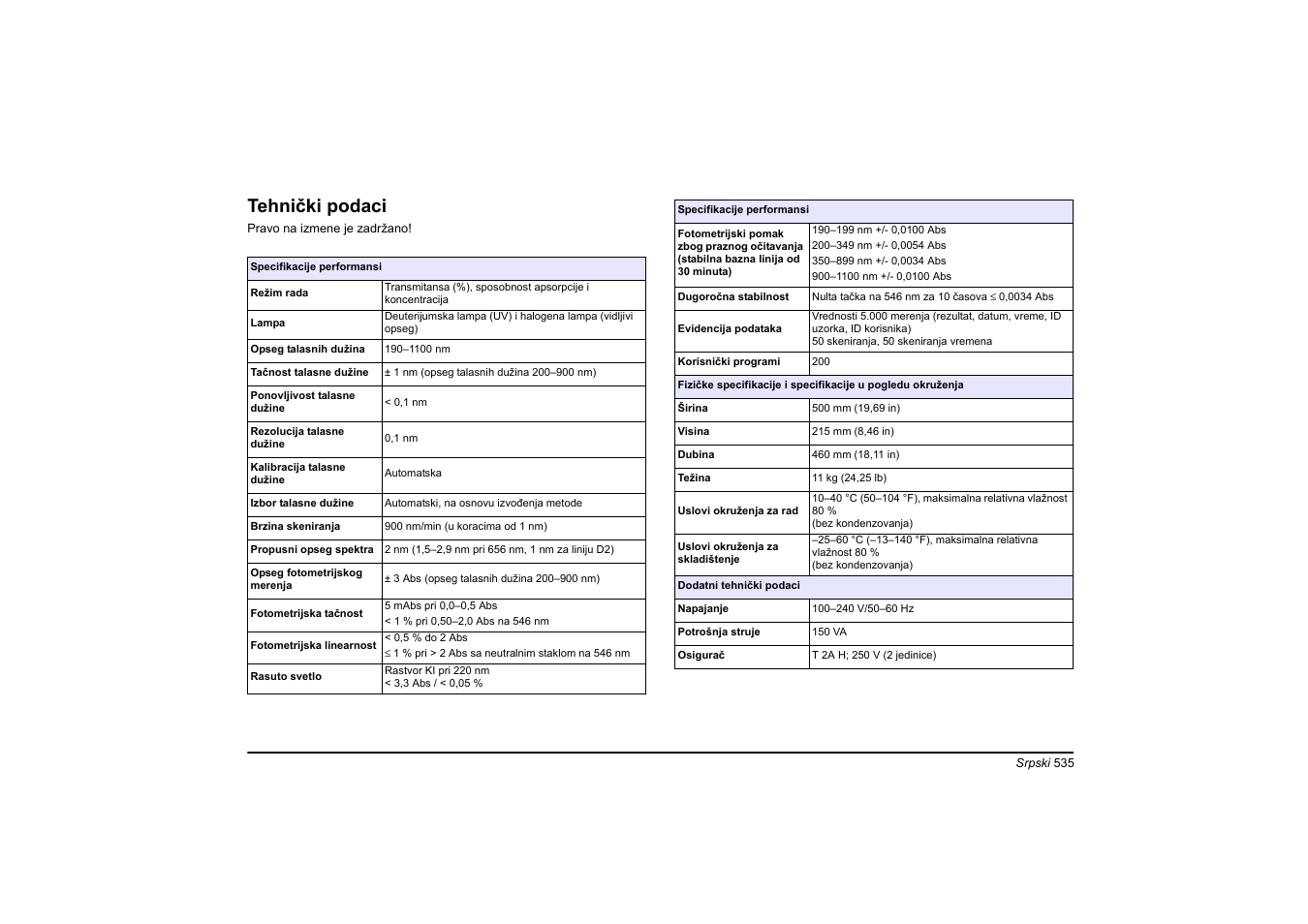 Srpski, Tehnički podaci | Hach-Lange DR 6000 Basic User Manual User Manual | Page 535 / 618