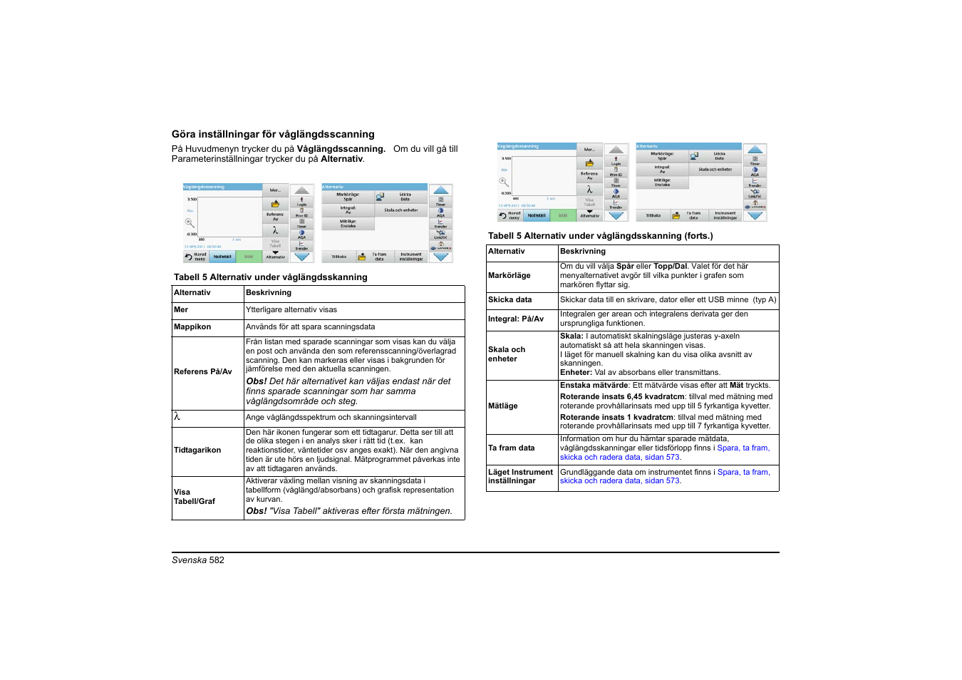 Hach-Lange DR 6000 Basic User Manual User Manual | Page 582 / 618