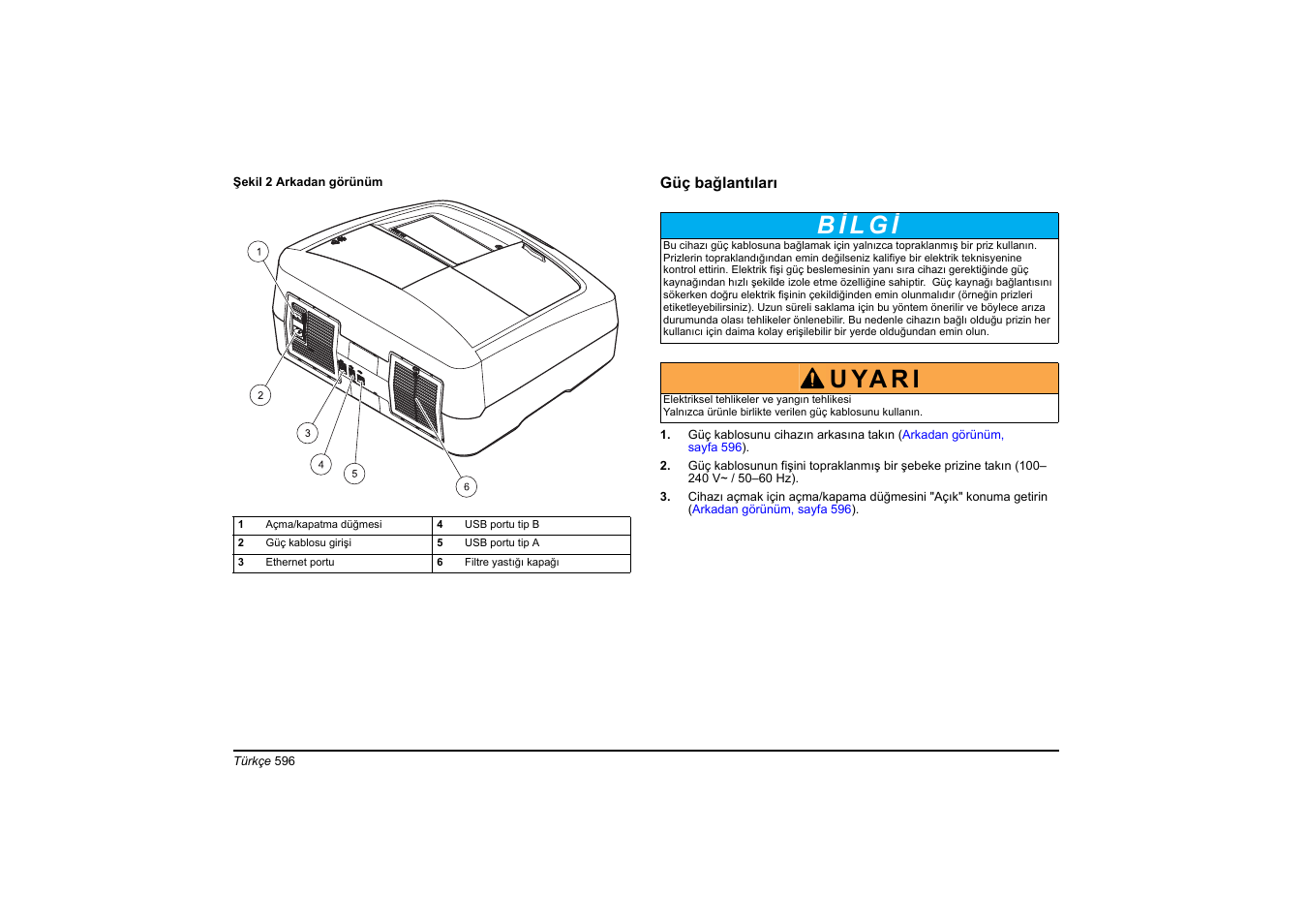 U ya r i | Hach-Lange DR 6000 Basic User Manual User Manual | Page 596 / 618
