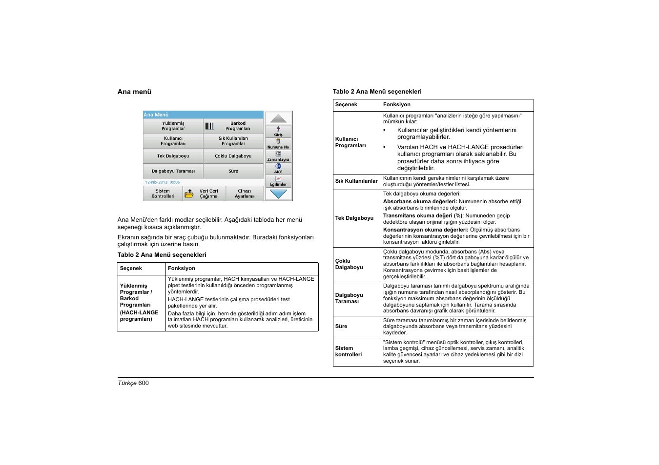 Hach-Lange DR 6000 Basic User Manual User Manual | Page 600 / 618
