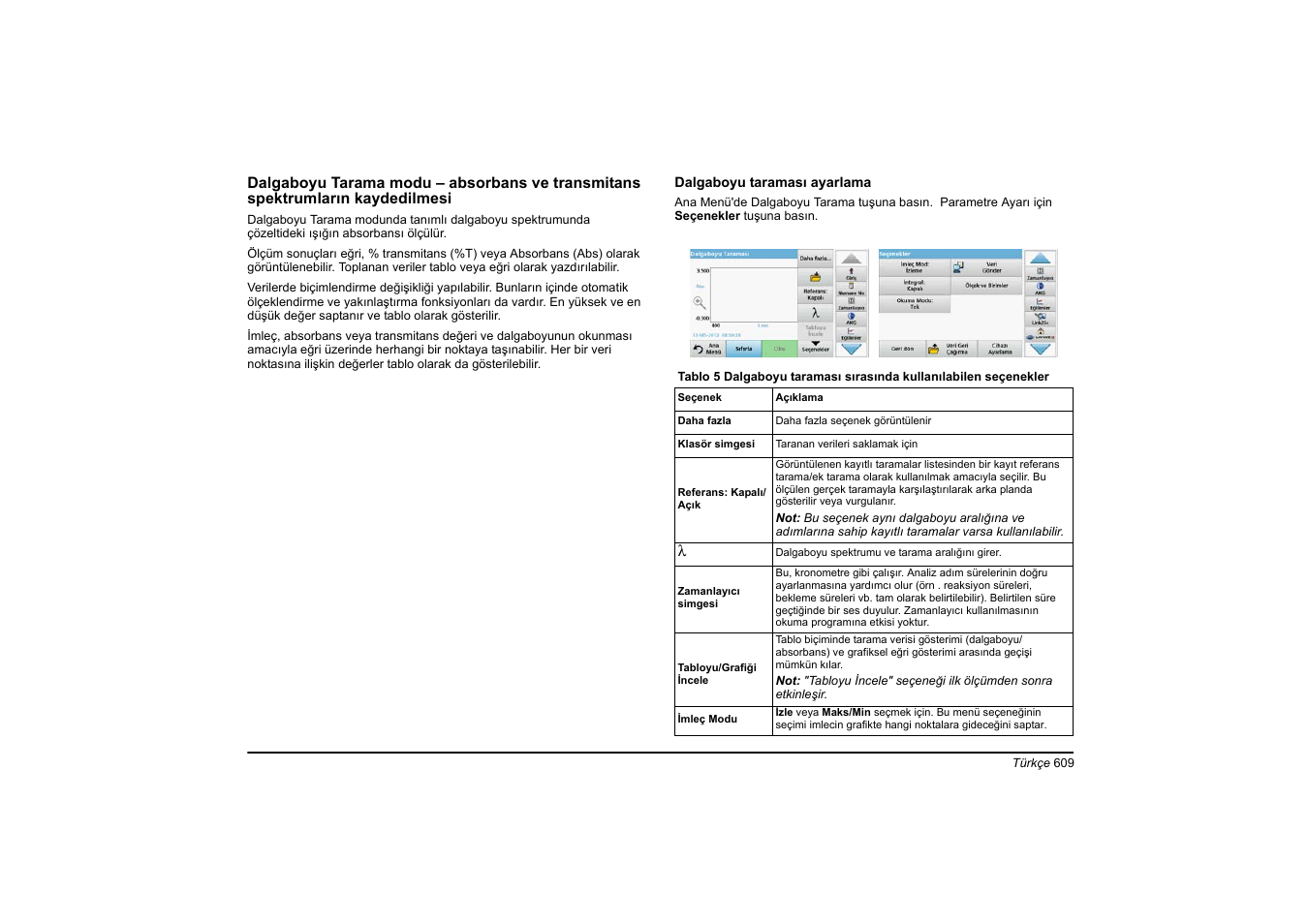 Hach-Lange DR 6000 Basic User Manual User Manual | Page 609 / 618