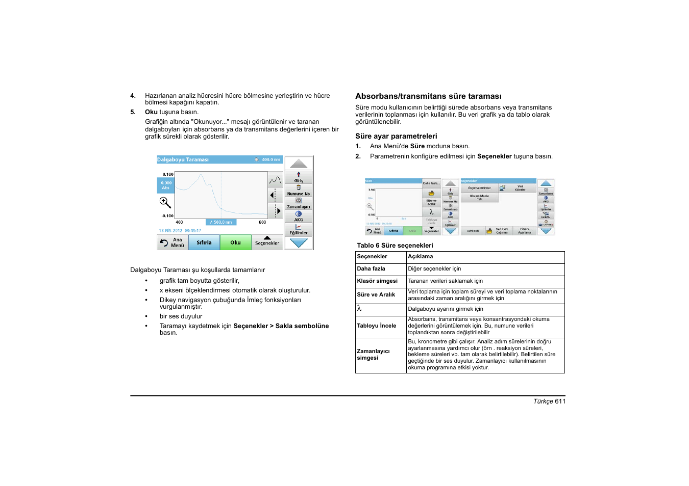 Hach-Lange DR 6000 Basic User Manual User Manual | Page 611 / 618