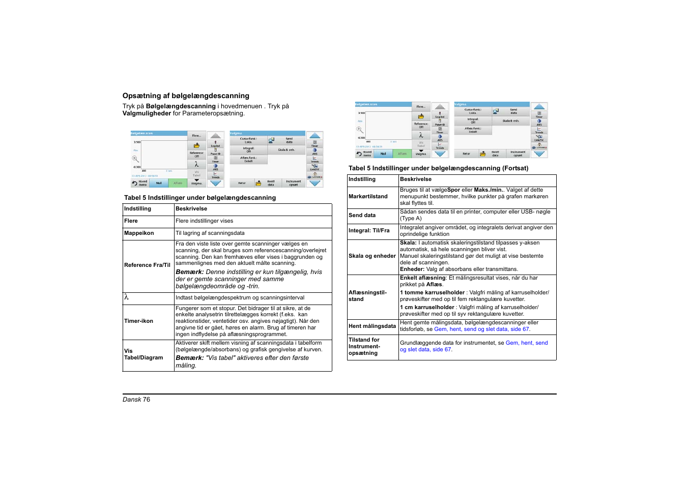 Hach-Lange DR 6000 Basic User Manual User Manual | Page 76 / 618