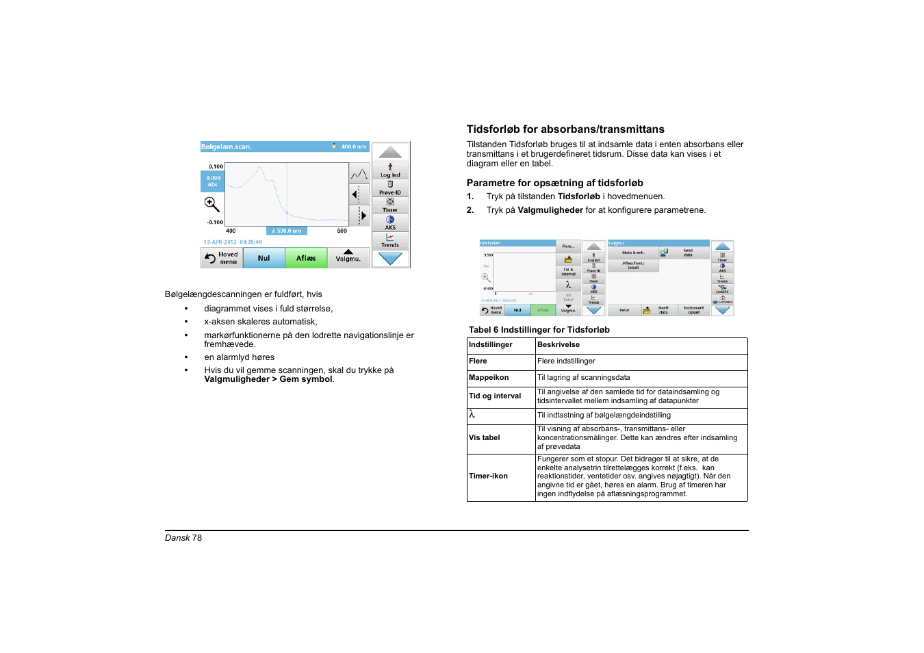 Hach-Lange DR 6000 Basic User Manual User Manual | Page 78 / 618