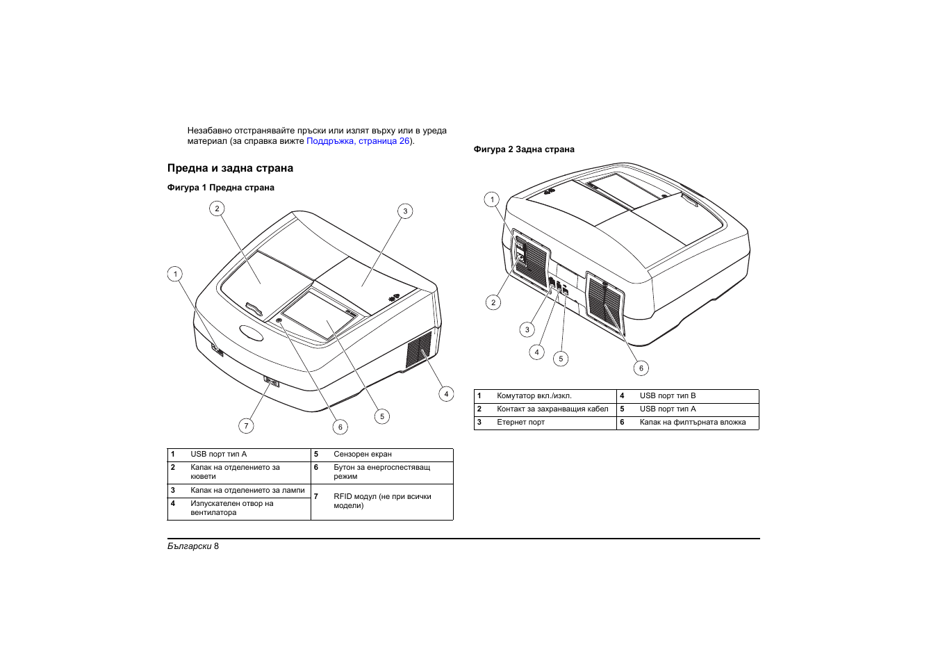 Предна и задна страна | Hach-Lange DR 6000 Basic User Manual User Manual | Page 8 / 618