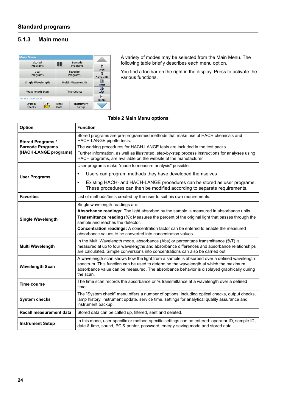 3 main menu, Standard programs 5.1.3 main menu | Hach-Lange DR 6000 User Manual User Manual | Page 24 / 158