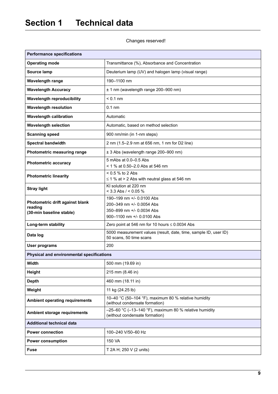Section 1 technical data | Hach-Lange DR 6000 User Manual User Manual | Page 9 / 158