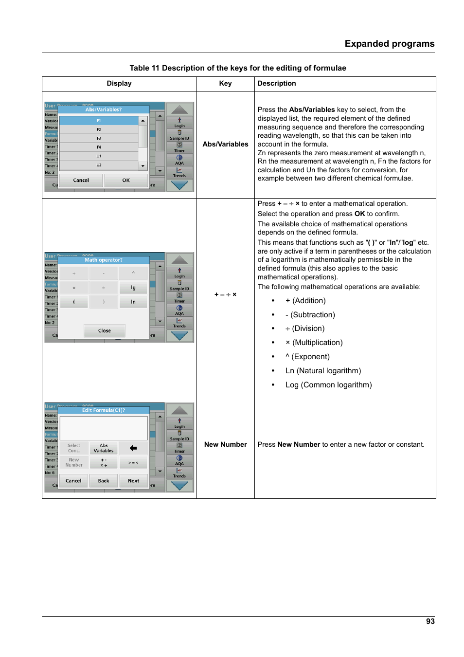 Expanded programs | Hach-Lange DR 6000 User Manual User Manual | Page 93 / 158