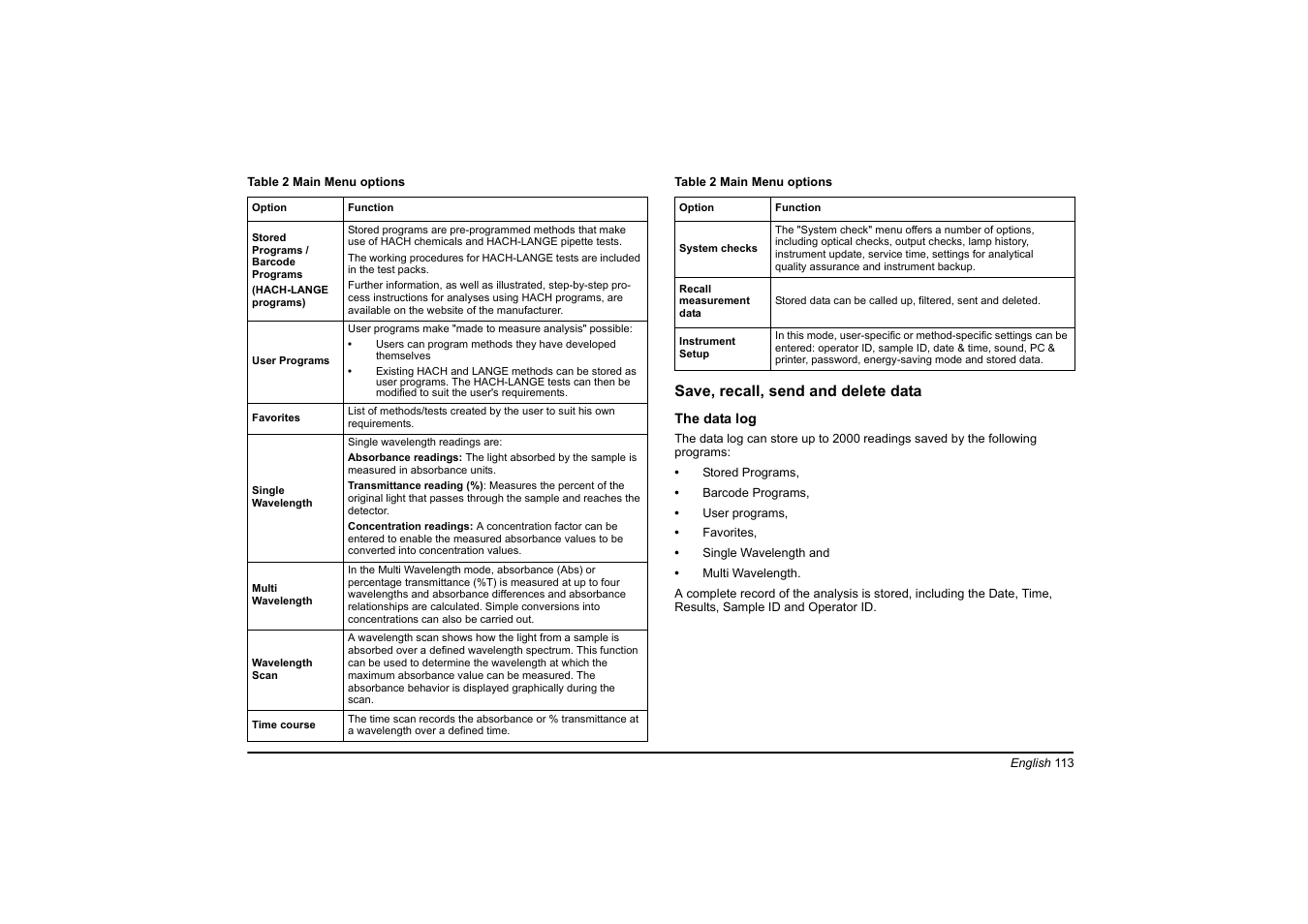 Hach-Lange DR 3900 Basic User Manual User Manual | Page 113 / 422
