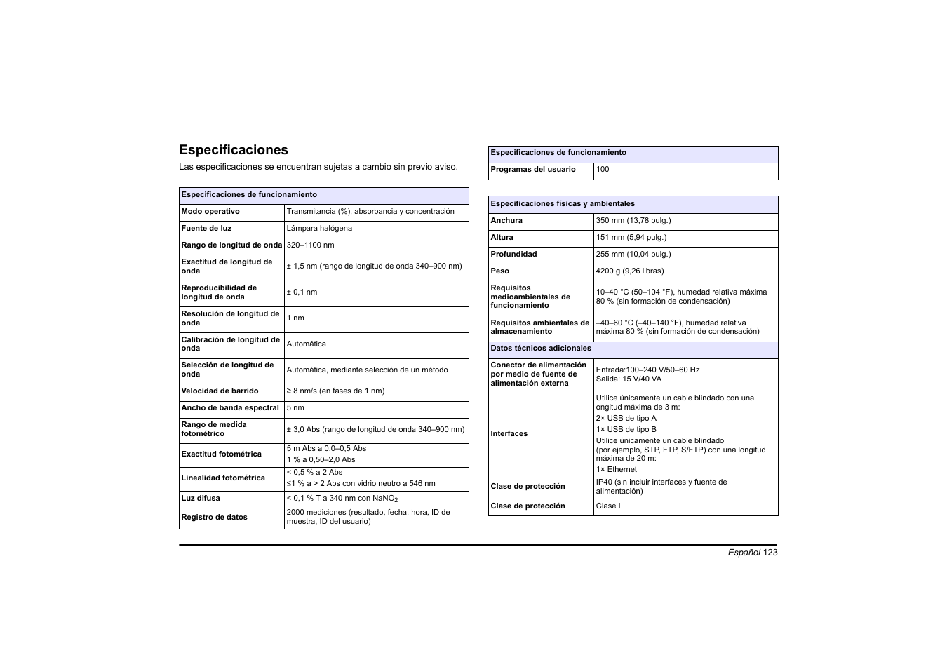 Español, Especificaciones | Hach-Lange DR 3900 Basic User Manual User Manual | Page 123 / 422