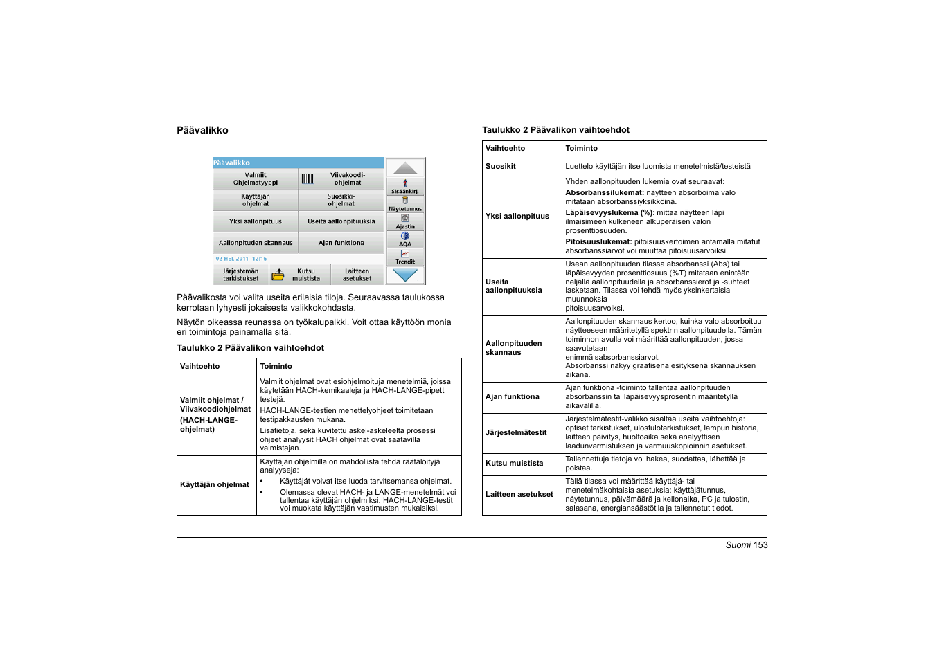Hach-Lange DR 3900 Basic User Manual User Manual | Page 153 / 422