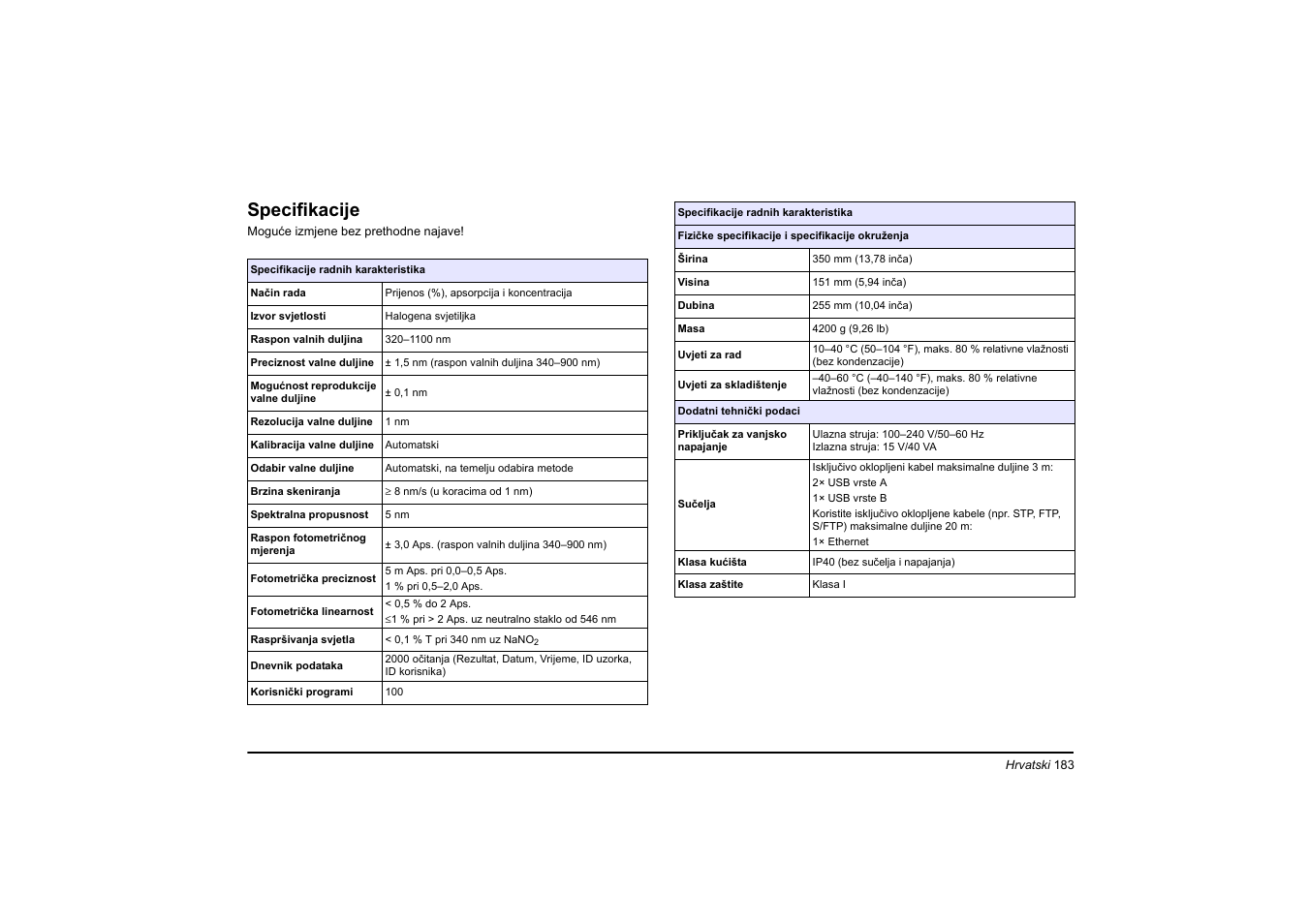 Hrvatski, Specifikacije | Hach-Lange DR 3900 Basic User Manual User Manual | Page 183 / 422