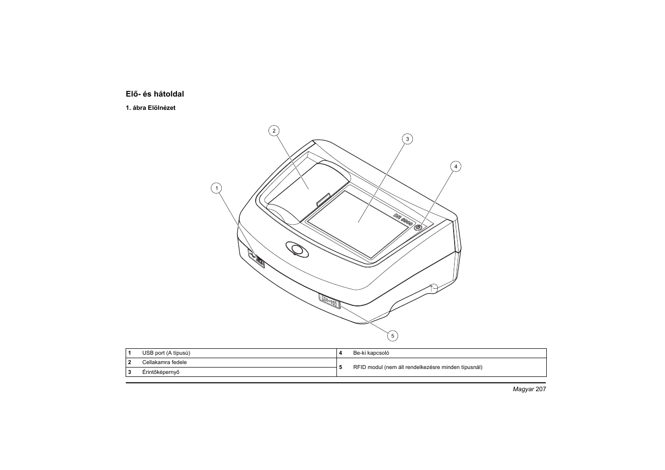 Hach-Lange DR 3900 Basic User Manual User Manual | Page 207 / 422