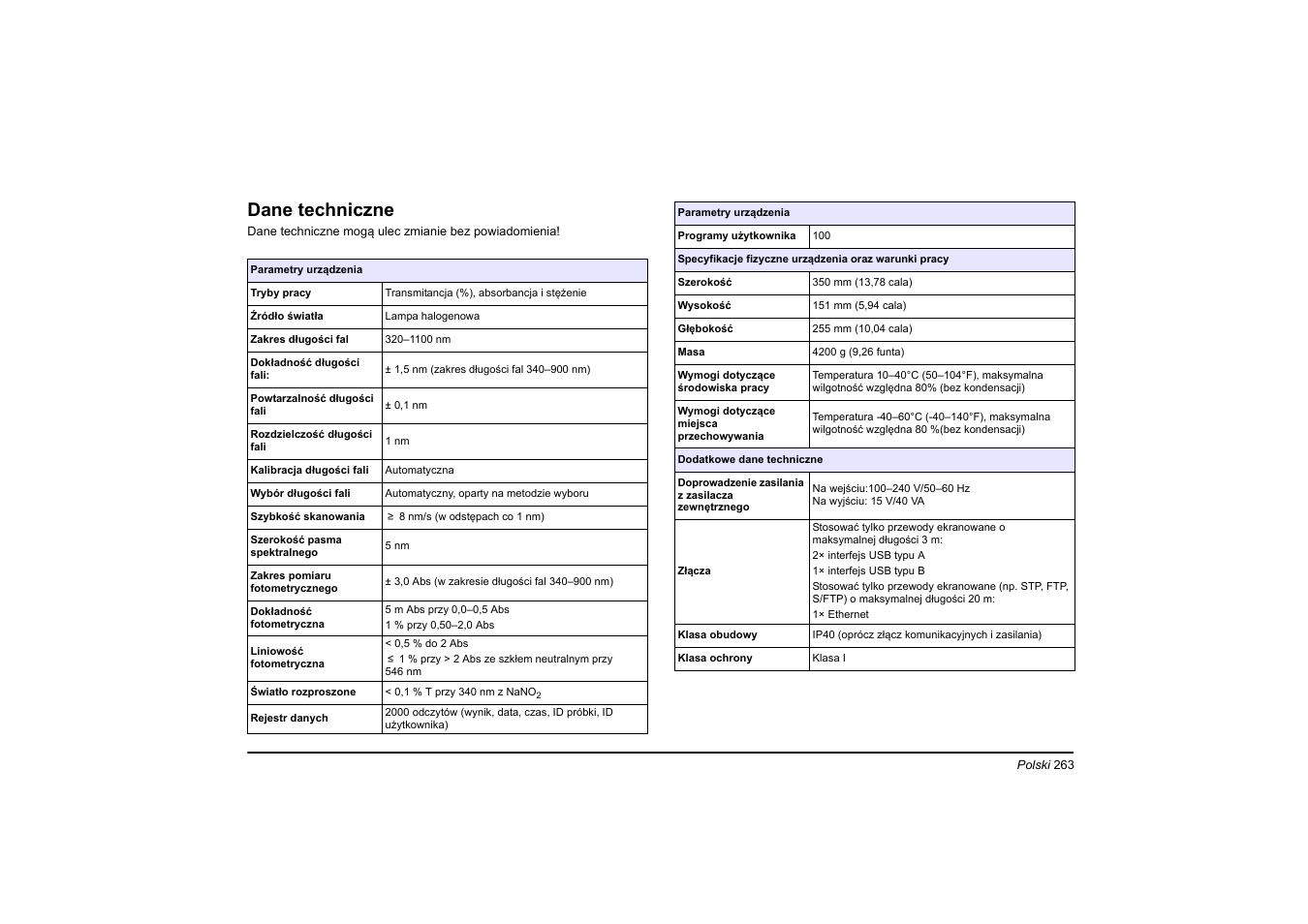 Polski, Dane techniczne | Hach-Lange DR 3900 Basic User Manual User Manual | Page 263 / 422