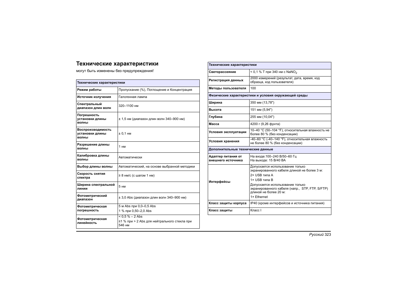 Русский, Технические характеристики | Hach-Lange DR 3900 Basic User Manual User Manual | Page 323 / 422